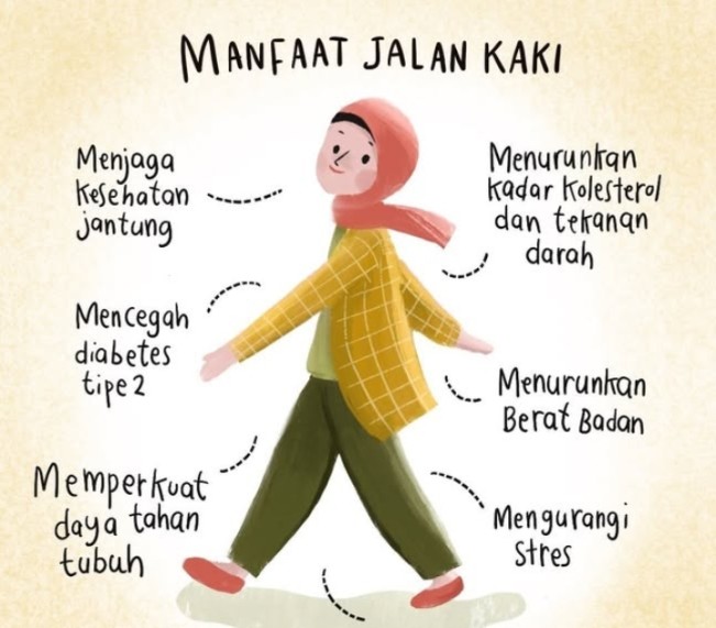 Ilustrasi manfaat jalan kaki. [Instagram]